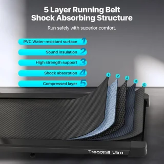 3-in-1 Opvouwbare Loopband voor Thuis met Slimme AI en Hoogwaardige Functionaliteiten