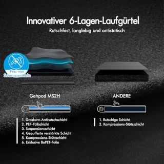 Draagbare Loopband met Handgreep voor Thuis - 3,2 pk, 5% Helling, Bluetooth Afstandsbediening