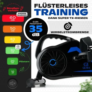 2-in-1 Pedaaltrainer (Beentrainer & Armtrainer)