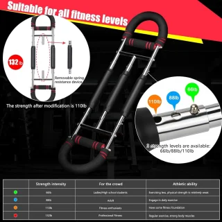 Wat vinden we minder goed