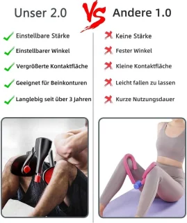 Bekkenbodemtrainer — Been- en Gezondheidstrainer