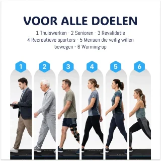 Wat vinden we minder goed