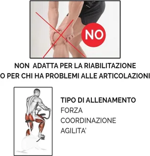 Compacte Hometrainer