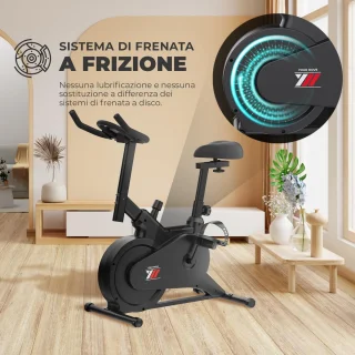 Compacte Hometrainer
