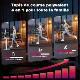 Compacte Loopband