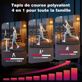 Wat vinden we goed aan de Compacte loopband