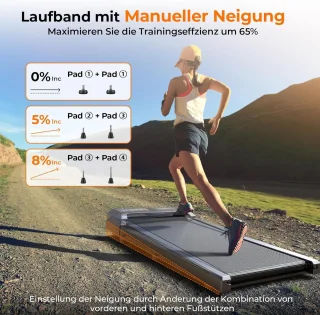 Compacte Opvouwbare Loopband