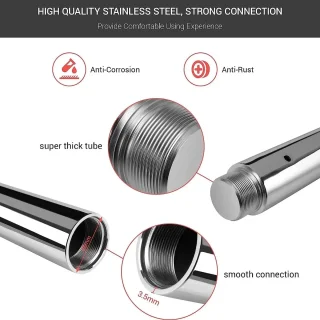 Wat vinden we minder goed