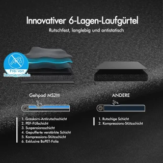 Draagbare loopband met handgreep