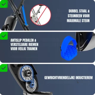 Wat vinden we goed aan de DYNA® Hometrainer Fiets
