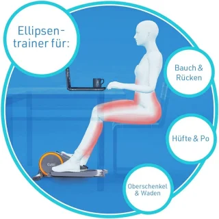 Elliptische trainer voor onder bureau