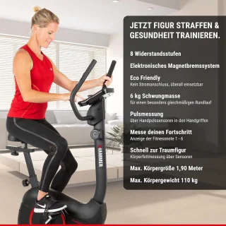 FitPro Ergoline Hometrainer