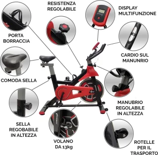 FitPro Hometrainer