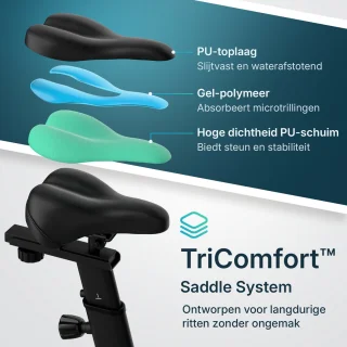 Flowsense Velair One Hometrainer