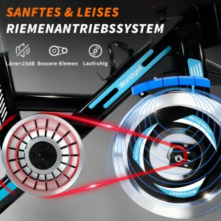 Wat vinden we minder goed