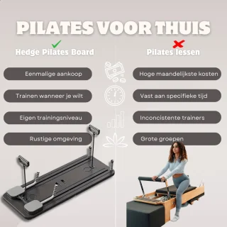 Hedge® Pilates Board