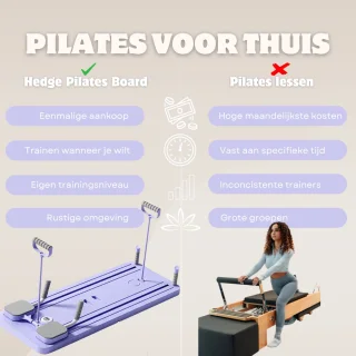 Hedge® Pilates Reformer Board