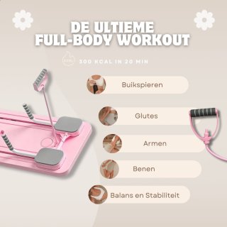 Conclusie