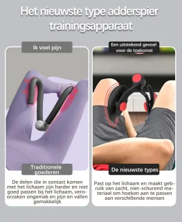 Heup- en binnendijtrainer