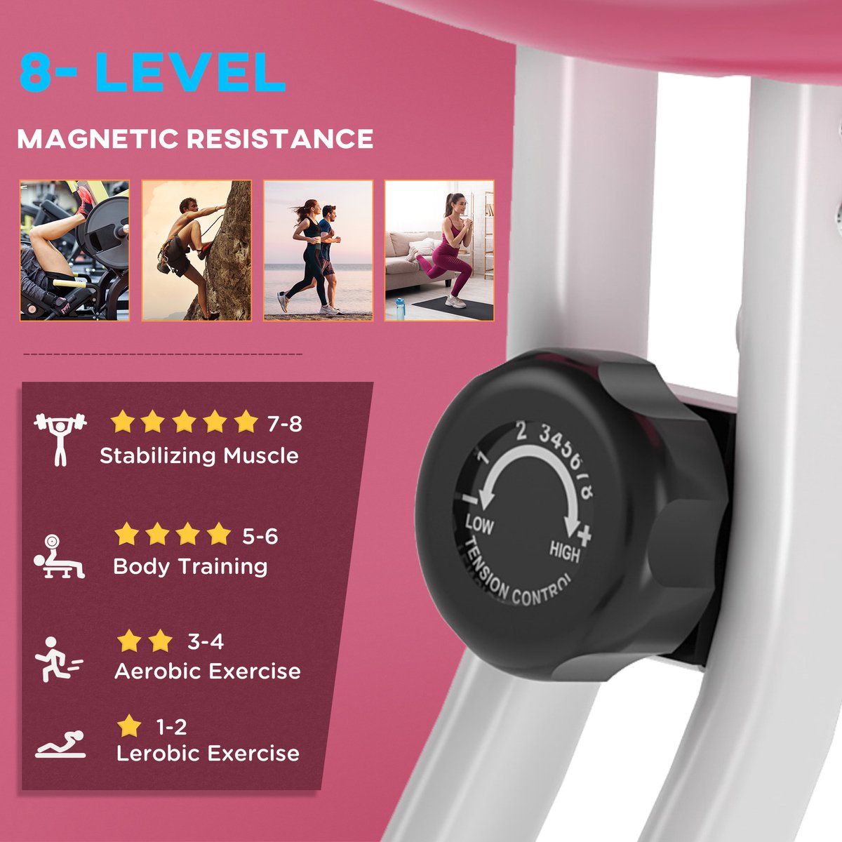 Wat vinden we goed aan de HOMCOM Fitnessbike 43B x 97T x 109H cm Rosa Weiß Stahl ABS Kunststoff
