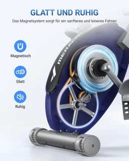 Hometrainer Fitnessfiets