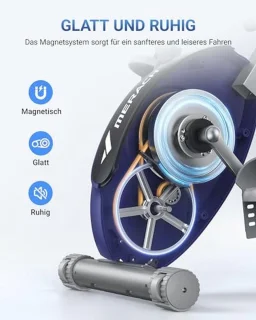 Hometrainer Fitnessfiets