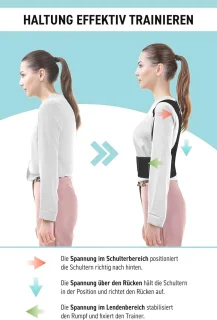 Hometrainer Houdingscorrector
