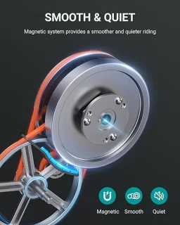 Hometrainer Magnetische Ergometer