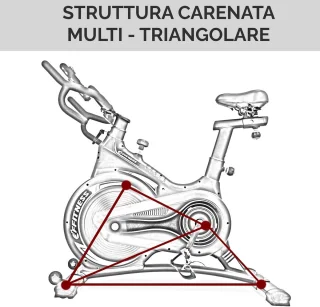 Indoor Cycling Hometrainer