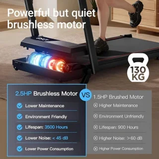 Inklapbare Elektrische Loopband - Hometrainer