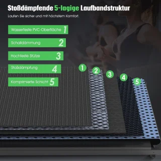 Inklapbare Elektrische Loopband