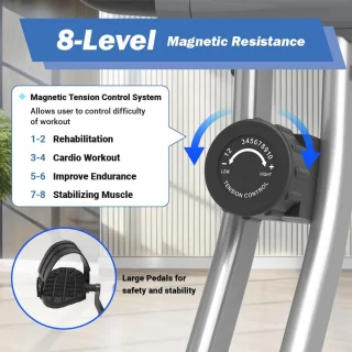 Inklapbare hometrainer