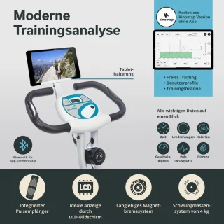 Inklapbare Hometrainer