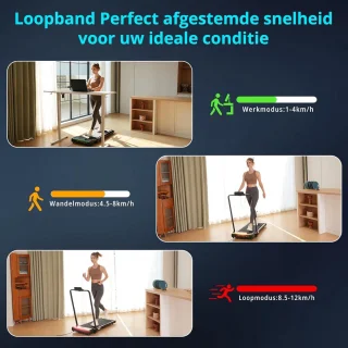 Inklapbare Loopband Onder Bureau