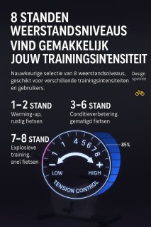 Wat vinden we minder goed