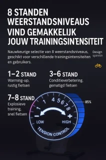 Jim24 Hometrainer Fitnessfiets Zwart