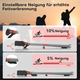 Loopband - Elektrische looptrainer