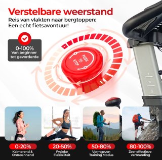 Lugia Hometrainer Fitnessfiets