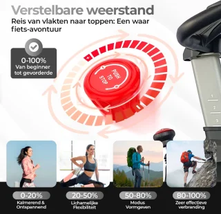 Lugia Hometrainer PRO Fitnessfiets 15 KG Vliegwiel