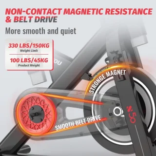 Magnetische Hometrainer