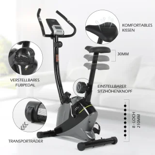 Magnetische Hometrainer
