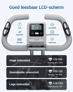 MERACH Opvouwbare Hometrainer