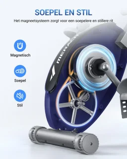 MERACH Opvouwbare Hometrainer