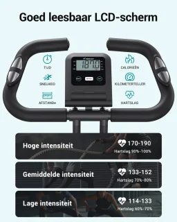 MERACH Opvouwbare Hometrainer