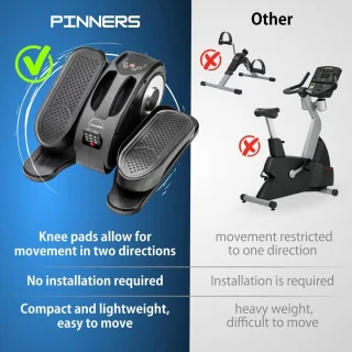 Mini Elliptische Trainer – Onder-bureau
