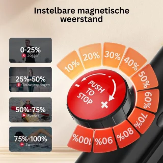 Conclusie