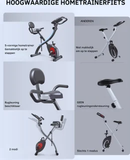 Opvouwbare Hometrainer Fitnessfiets Met LCD-Scherm