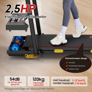 Wat vinden we goed aan de Opvouwbare Loopband