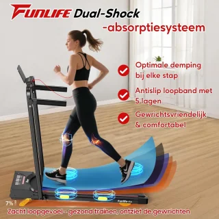 Opvouwbare Loopband