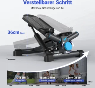 QPFO® Mini Stepper Hometrainer